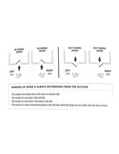 Load image into Gallery viewer, L-SQUARE KNURLED (LS.KN) PRIVACY (BED/BATH) LEVER WITH 2-3/8" BACKSET AND 1/4" ROUND FACEPLATE AND STRIKEPLATE