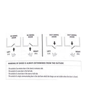 Load image into Gallery viewer, SION (SIO) PASSAGE (HALL/CLOSET) LEVER WITH 2-3/8" BACKSET AND 1/4" ROUND FACEPLATE AND STRIKEPLATE